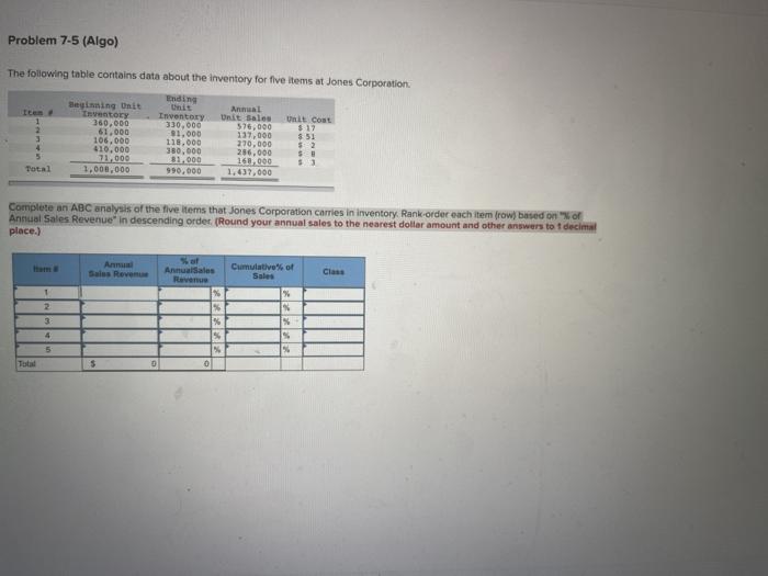 Problem 7-5 (Algo) The following table contains