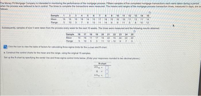 help! please he Money Pit Moctgage Company is