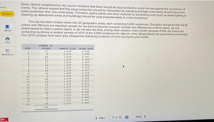 oints Skloped Some citizens complained to city