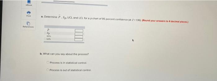 oints Skloped Some citizens complained to city