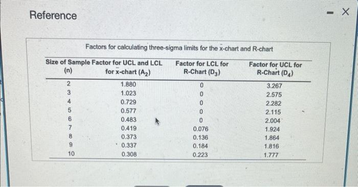 help! please he Money Pit Moctgage Company is