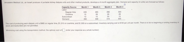 Jerusalem Medical Lid an Israel producer of