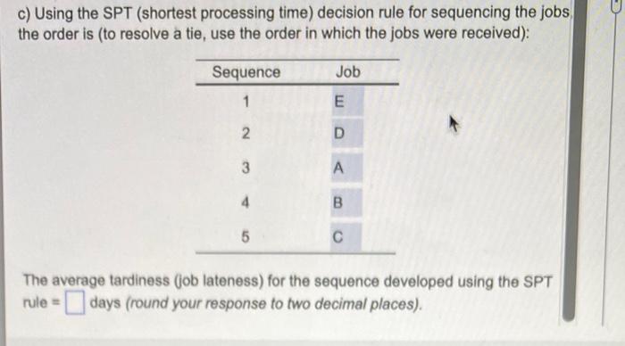 The following jobs are waiting to be processed at