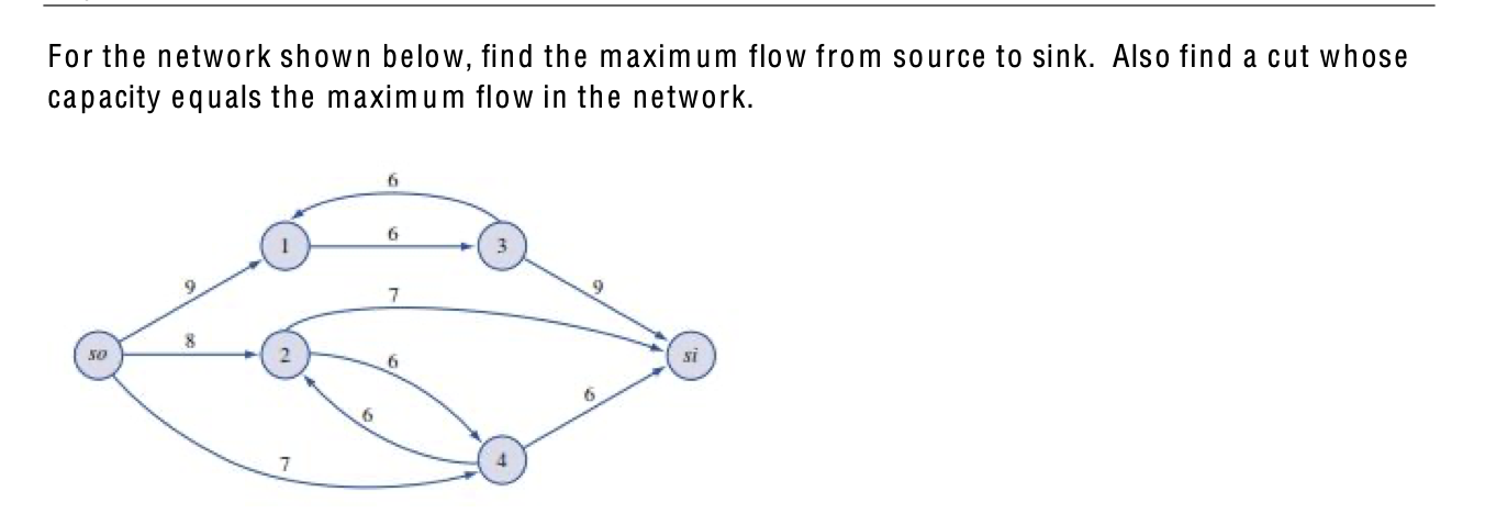 For the network shown below, find the maximum