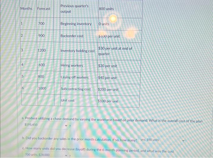 aggregate planning 3. Produce utilizing a chase