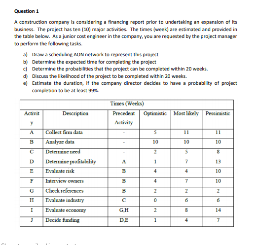 Kindly give an accurate answer in neat form, the