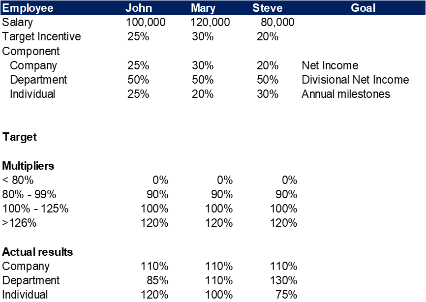 Head Corporation is a maker of ski and other