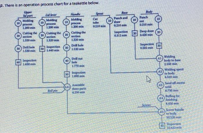 Body Punch out 0210 min Base Punch and draw 0.210