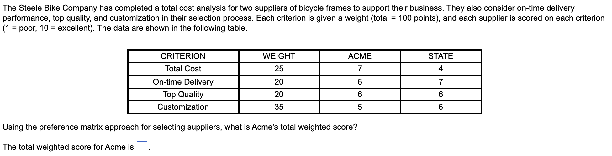 The Steele Bike Company has completed a total