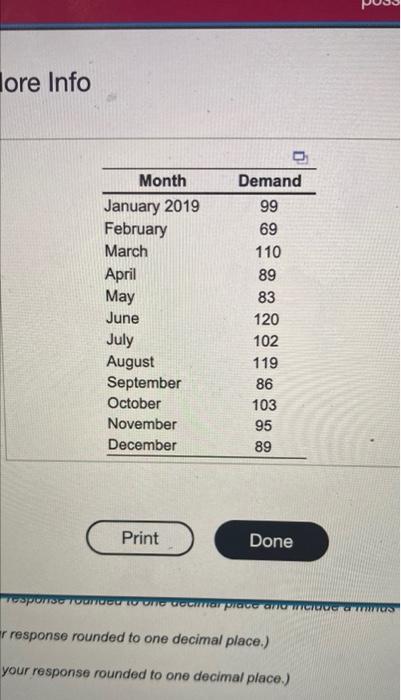Develop an exponential smoothing forecast (a=0.5)