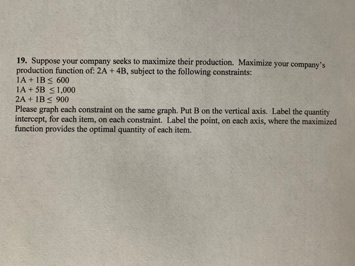 19. Suppose your company seeks to maximize their