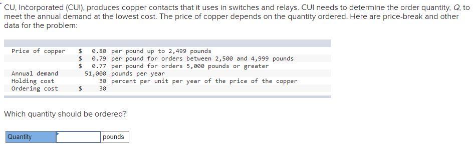 CU, Incorporated (CUI), produces copper contacts