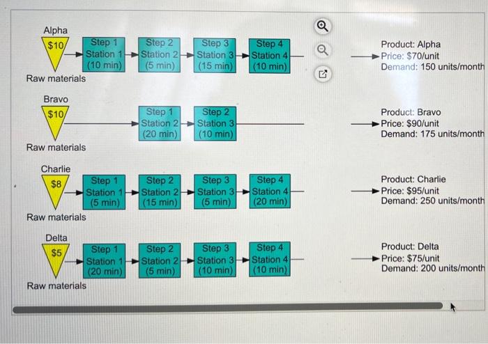 please answer all parts. (a) (b) using the