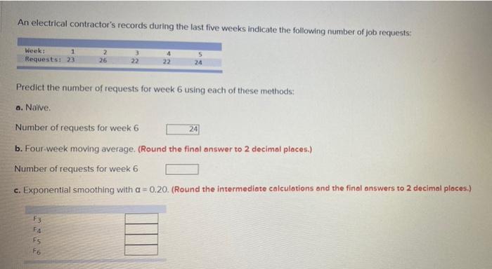 An electrical contractor's records during the