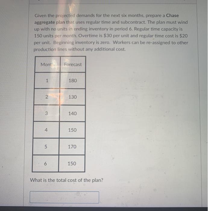 Given the projected demands for the next six