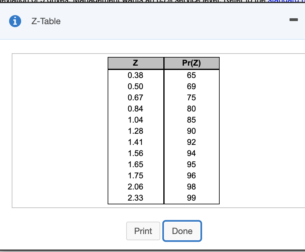 Based on available information, lead time demand