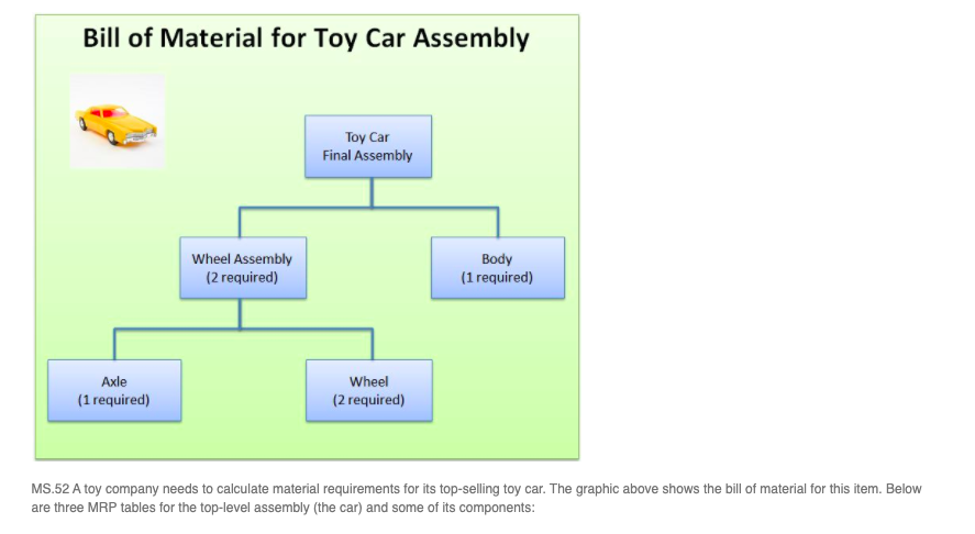 Please solve in excel & show formulas, thank