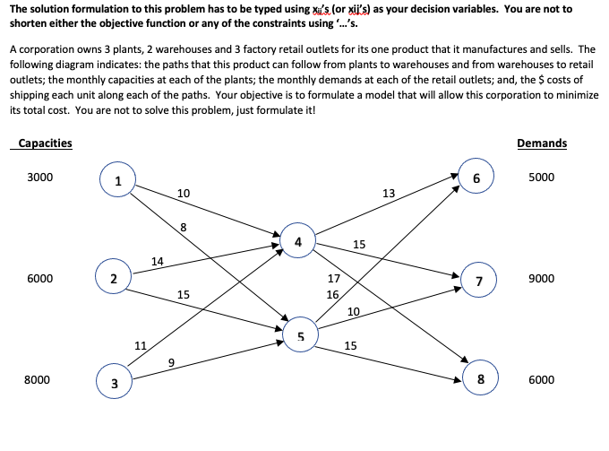 The solution formulation to this problem has to