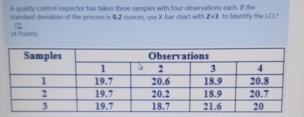 A quality control inspector has taken three