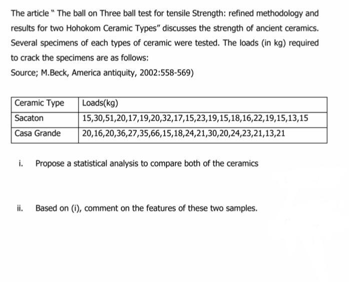 The article " The ball on Three ball test for
