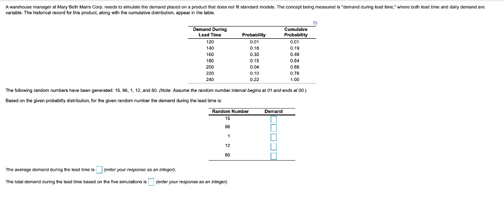 A warehouse manager at Mary Beth Marrs Corp.