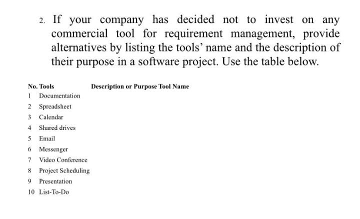 2. If your company has decided not to invest on