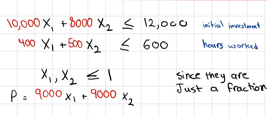 maximize using Algebraic Simplex method. PLease