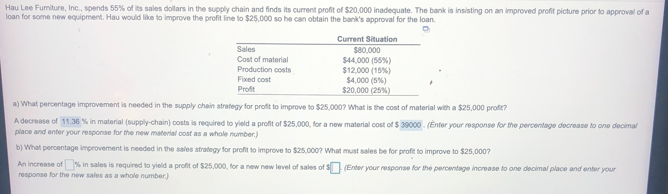 Hau Lee Furniture, Inc., spends 55% of its sales