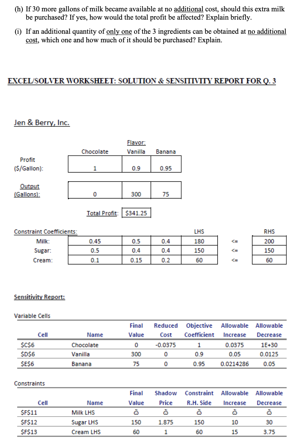 Jen & Berry, (J&B) supplies its ice cream parlors