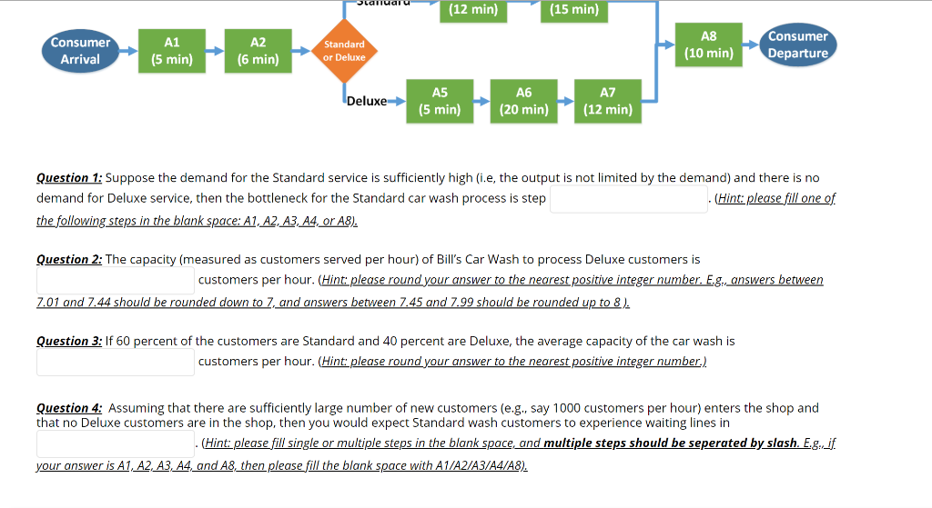 Bill's Car Wash offers two types of washes: