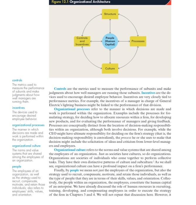 please read chapter and answer the following