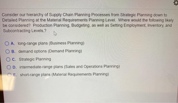 Consider our hierarchy of Supply Chain Planning