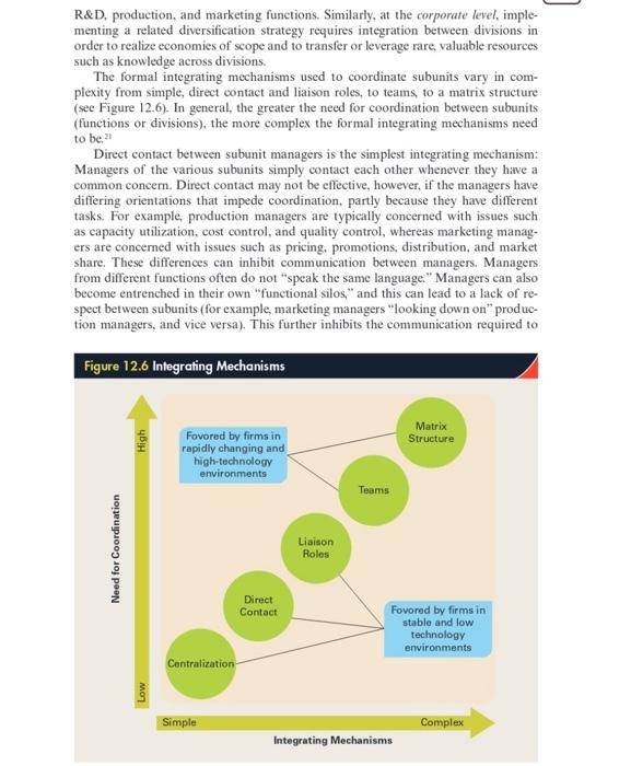 please read chapter and answer the following