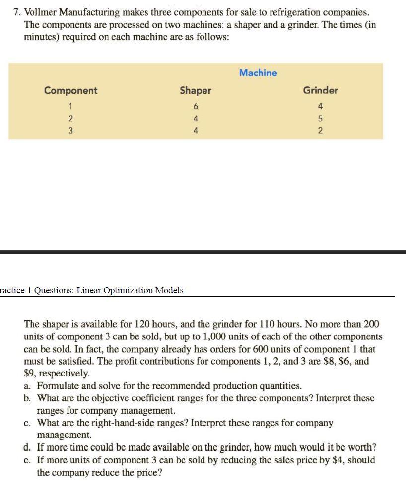 7. Vollmer Manufacturing makes three components