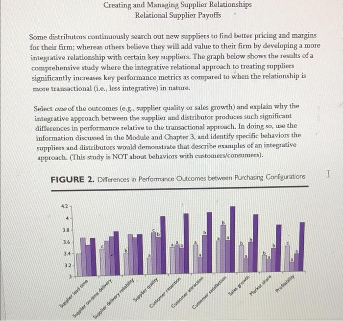Some distributors continuously search out new