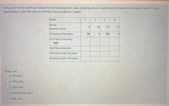 Using a lot-for-lot ordering strategy for the