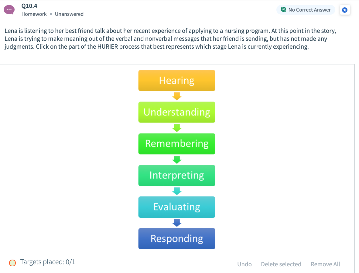 Q10.4 Homework. Unanswered No Correct Answer Lena