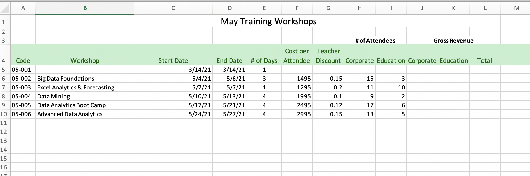 A B D E F G H j K L M May Training Workshops wn 2