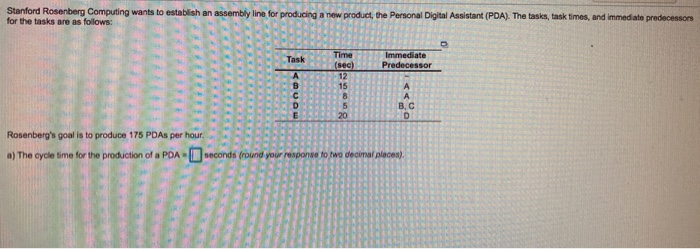 customer b customer c customer d Stanford