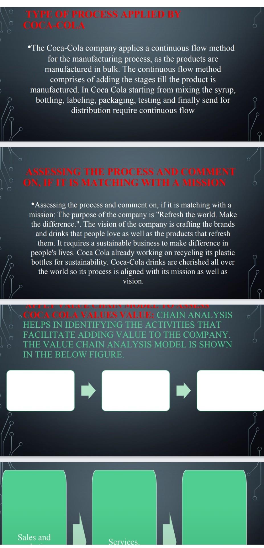 hello Sir, above white image was question and for