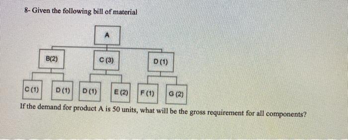 8- Given the following bill of material A B(2) C