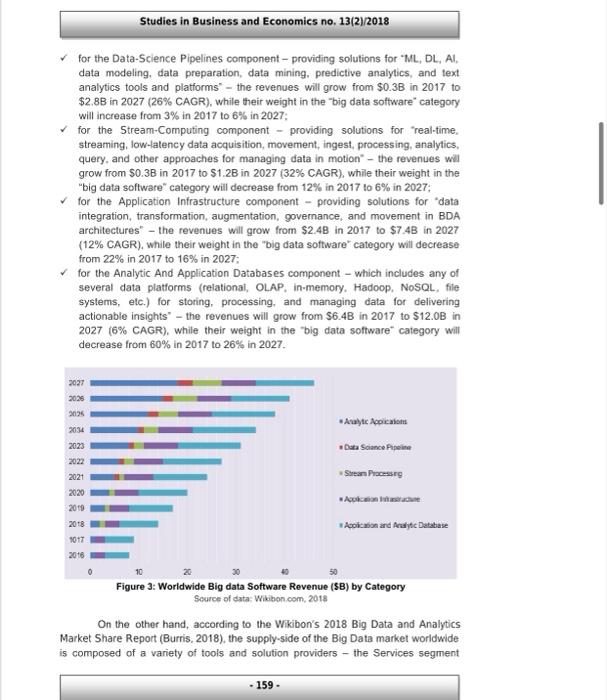 Q: Summarize this in one page 3. Big Data - the