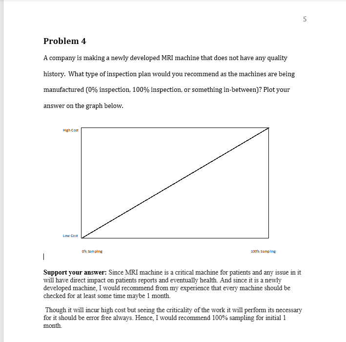 WHERE SHOULD THE POINT BE PLOTTED ON THE GRAPH? 5