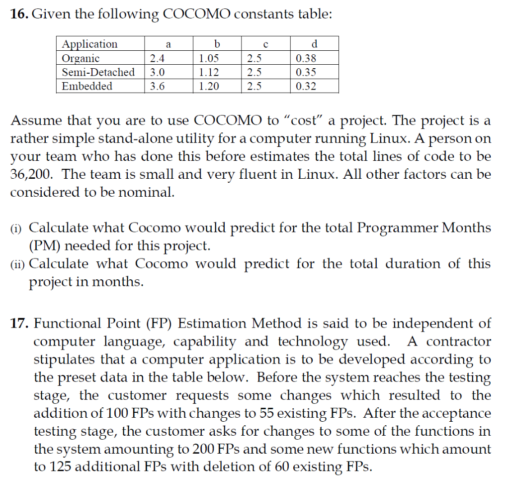 Module : Software Project Management Kindly