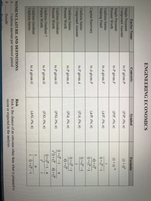 15) 20 pt) Speedy Pizza Delivery Service is