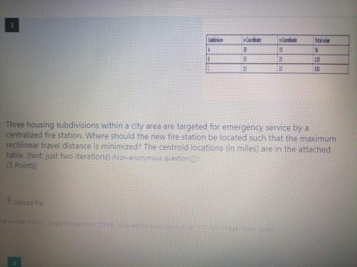 Mate 12 Three housing subdivisions within a dty