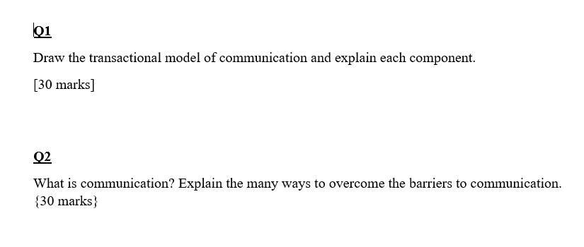 01 Draw the transactional model of communication