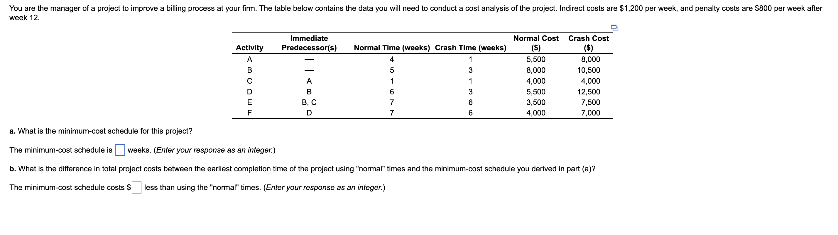 You are the manager of a project to improve a