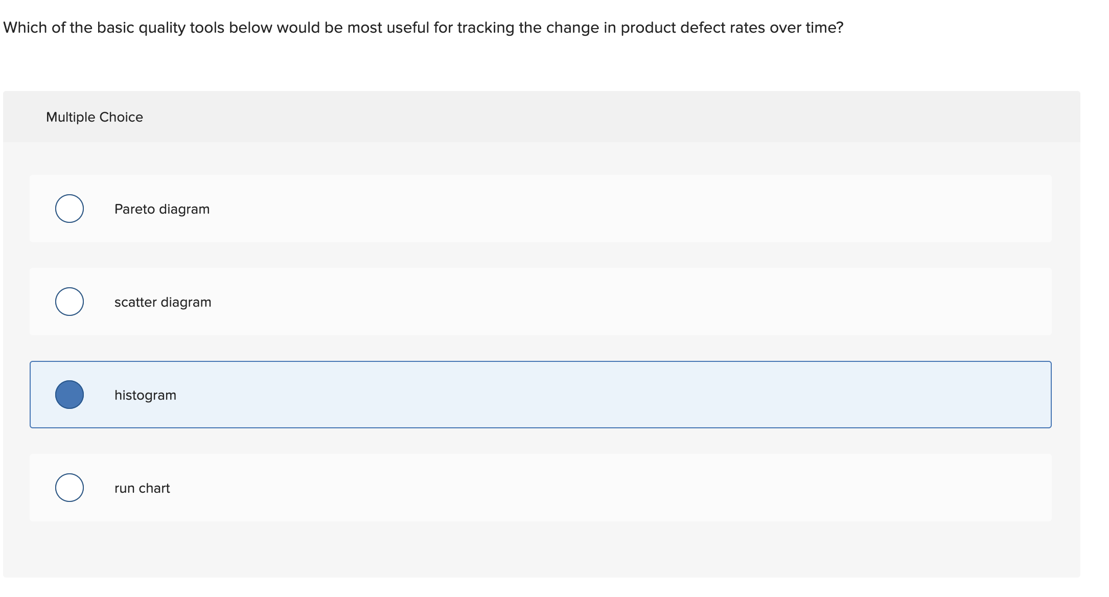 Help!!!! Which of the basic quality tools below