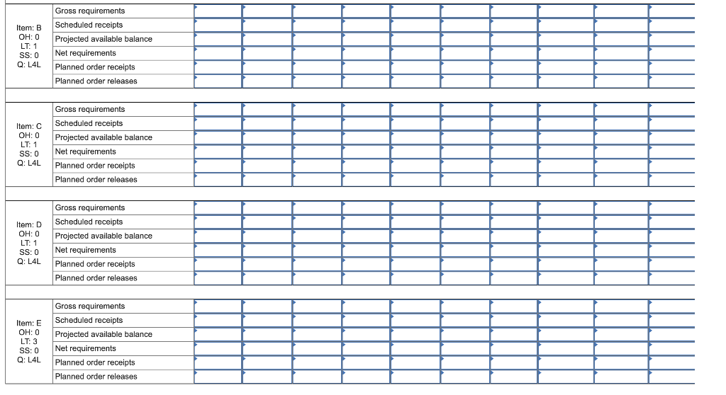 Assume that Product Z is made of two units of A
